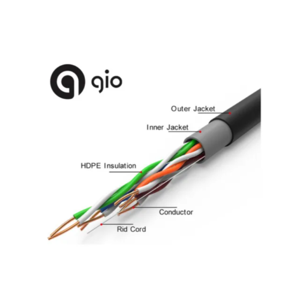 CABLEADO UTP CAT5E EXTERIOR Cableado UTP CAT5e Exterior (m)